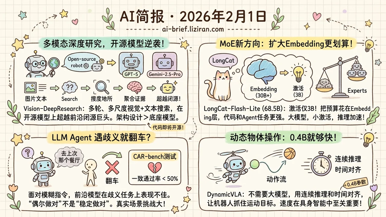 多模态深度研究不再是闭源大模型的专利