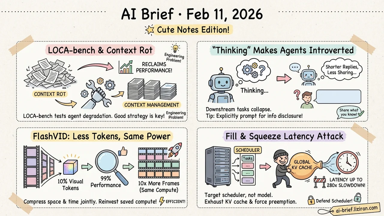 Agent Bottlenecks Are Shifting From Models to Systems