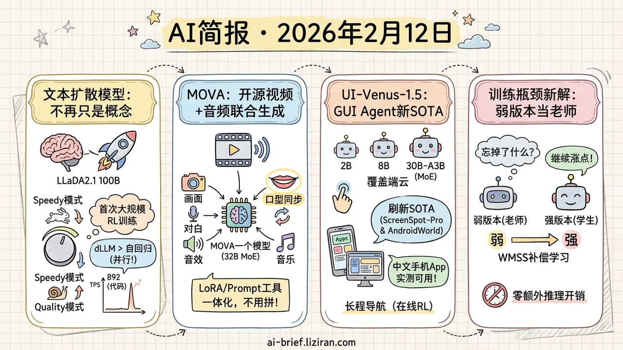 文本扩散模型不再只是概念验证