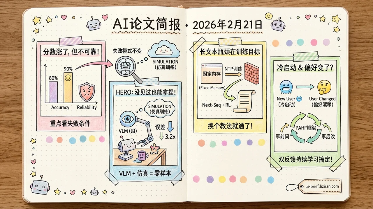 Agent从80分涨到90分，失败模式没变