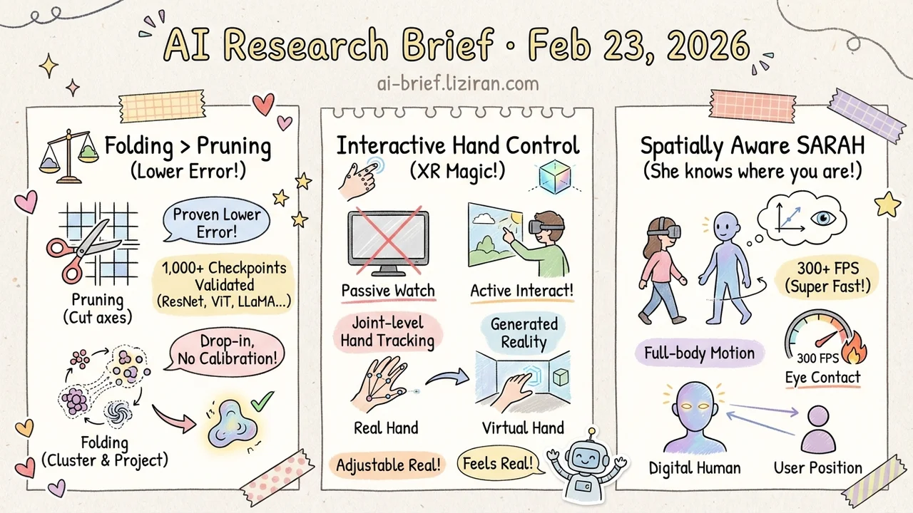 Model Folding Beats Pruning, XR Gets Hand-Level Control