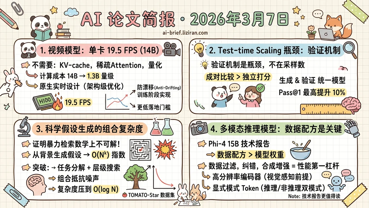 14B视频模型单卡19.5FPS