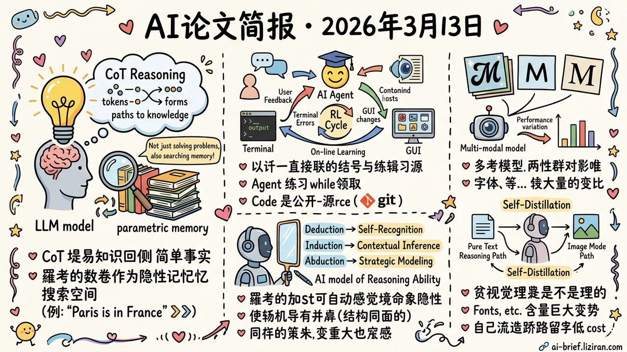 「想一想」能翻模型的记忆库