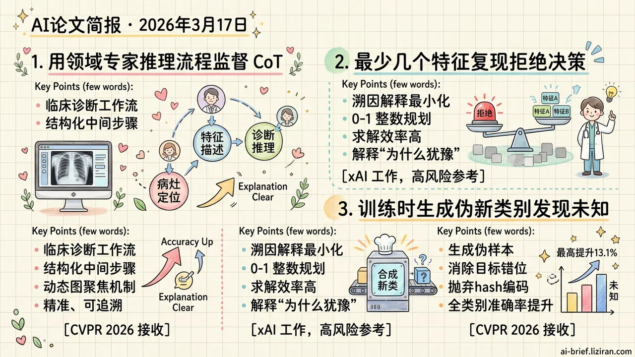 专家推理结构做CoT,新类发现+13%