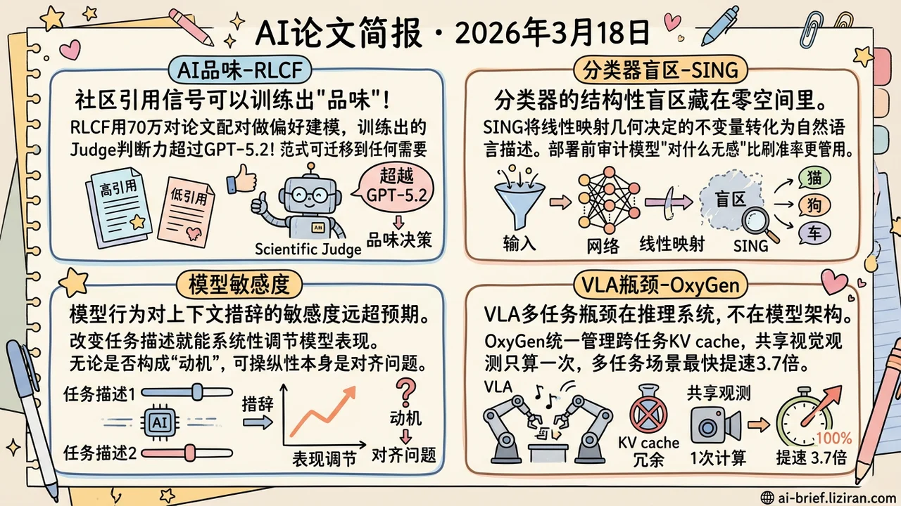 70万对论文蒸馏品味，零空间暴露盲区