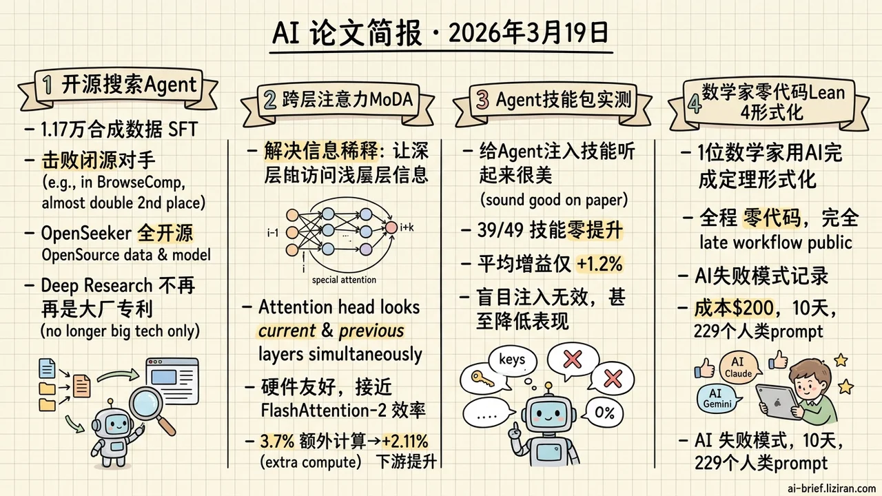 开源搜索Agent逆袭，Agent Skills神话破灭