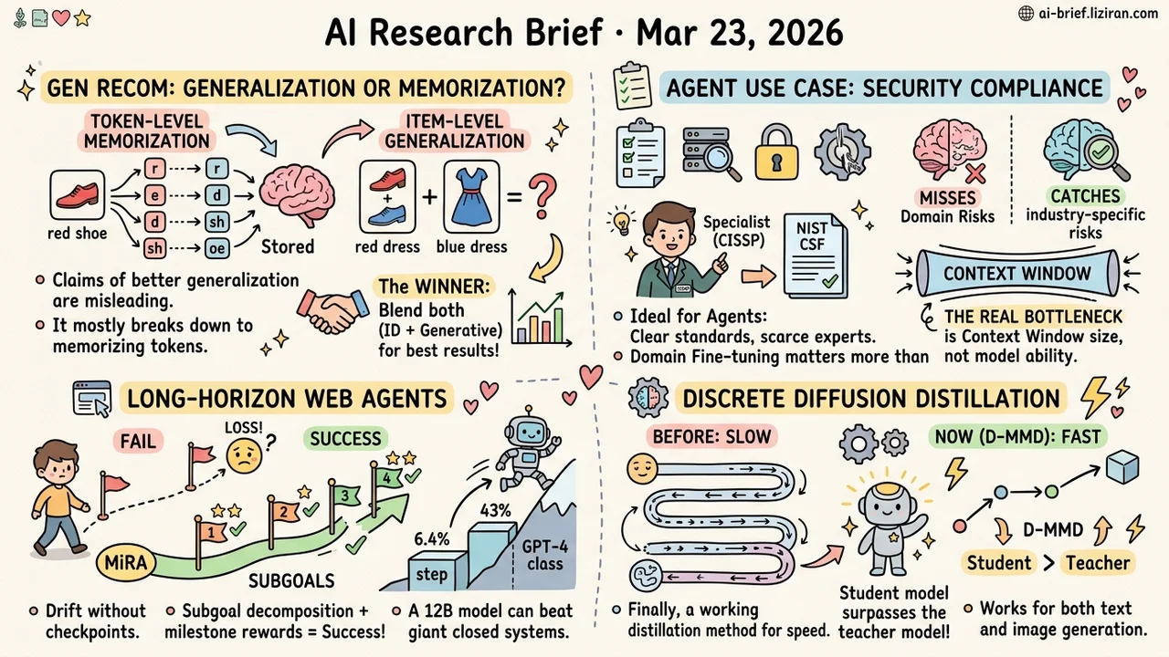 12B Beats GPT-4, Distilled Students Surpass Teachers