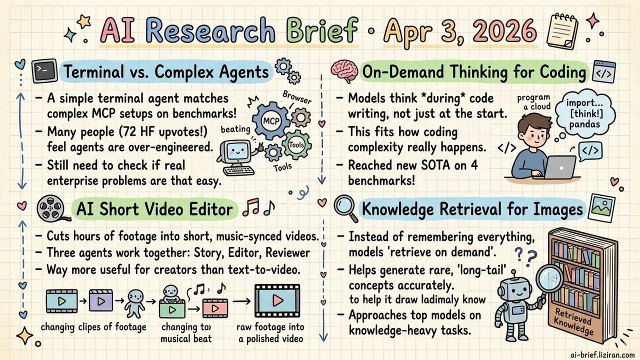 Minimalist Agents Match MCP, Code Models Think Mid-Stream