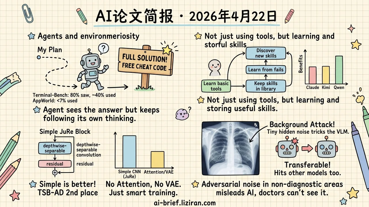 答案摆面前agent也视而不见