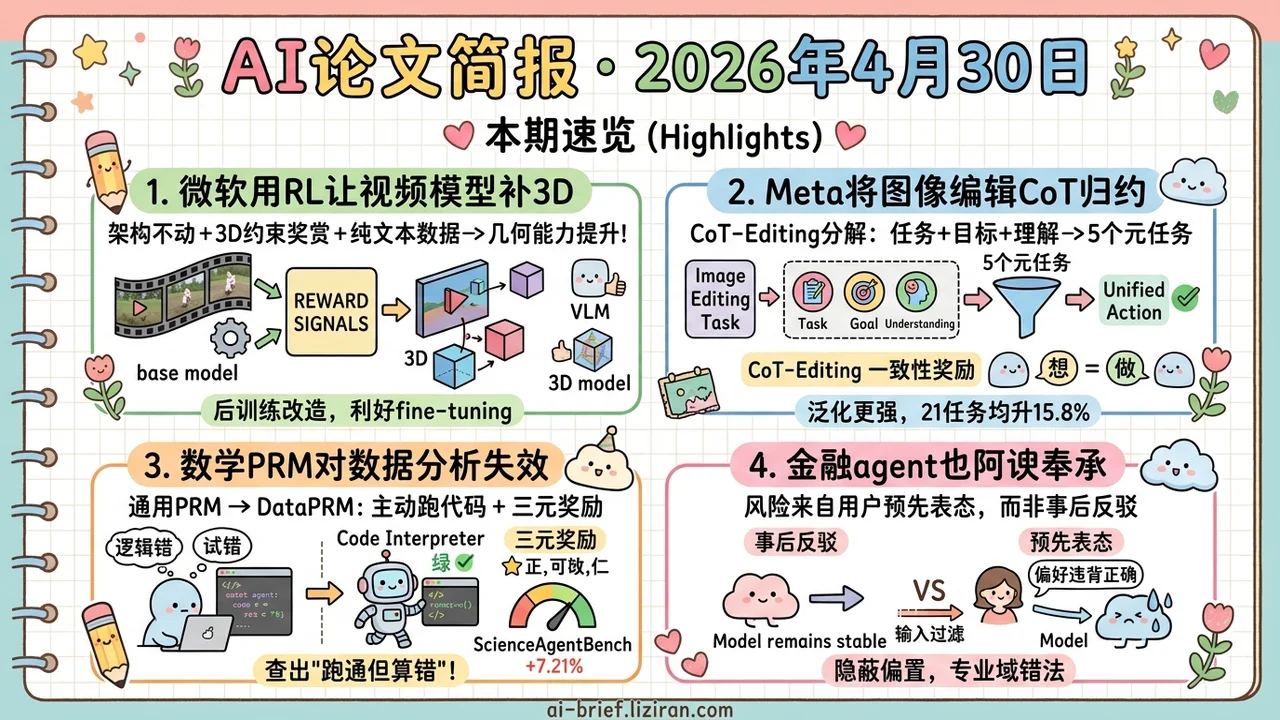 RL给视频生成补3D一致性