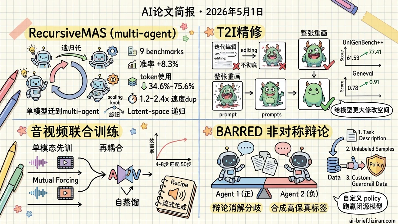 递归MAS省35%token，T2I整张重画