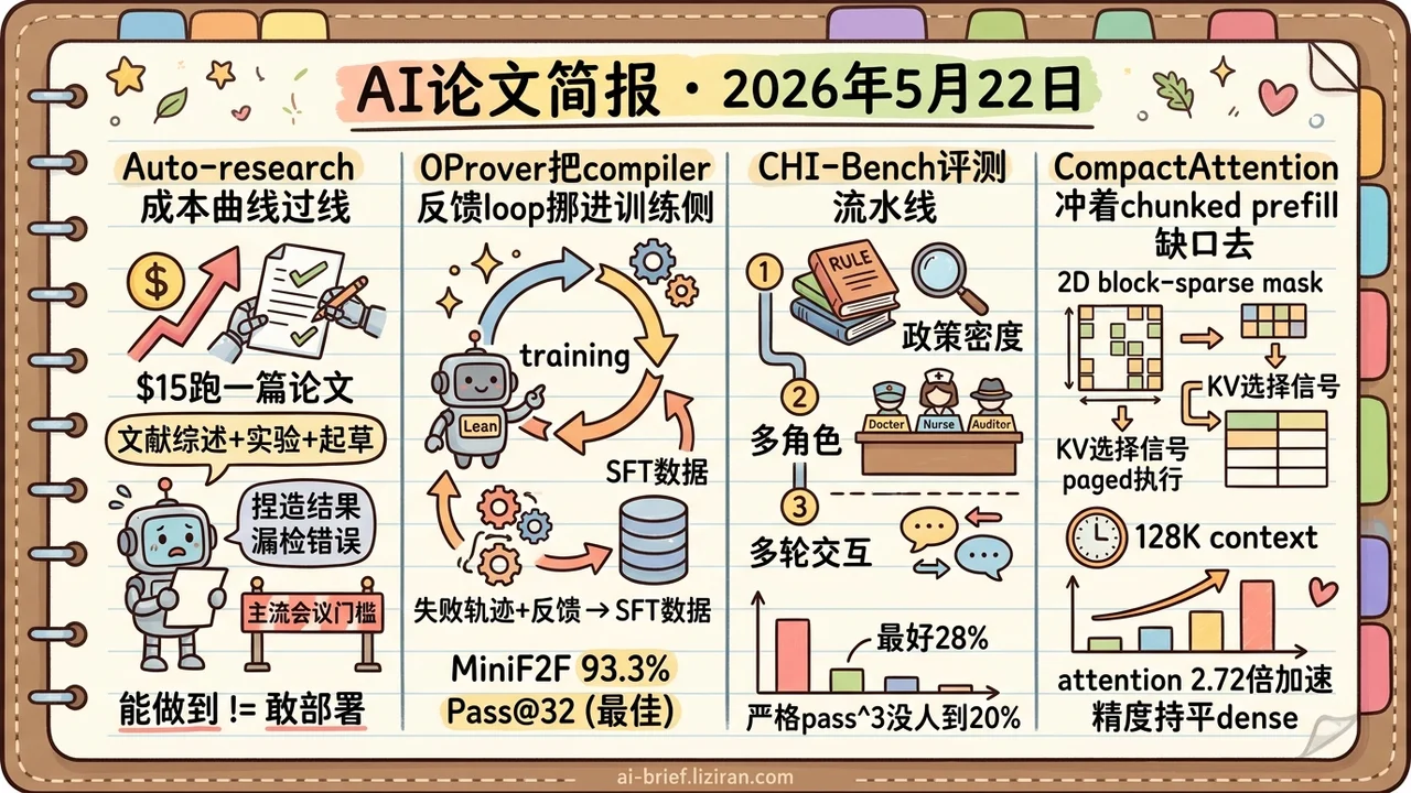 $15跑出一篇论文,医疗agent仅28%