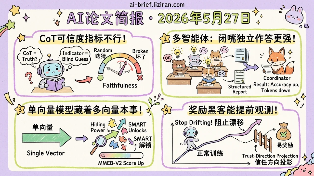 我们一直在用错的尺子量模型的『心里话』