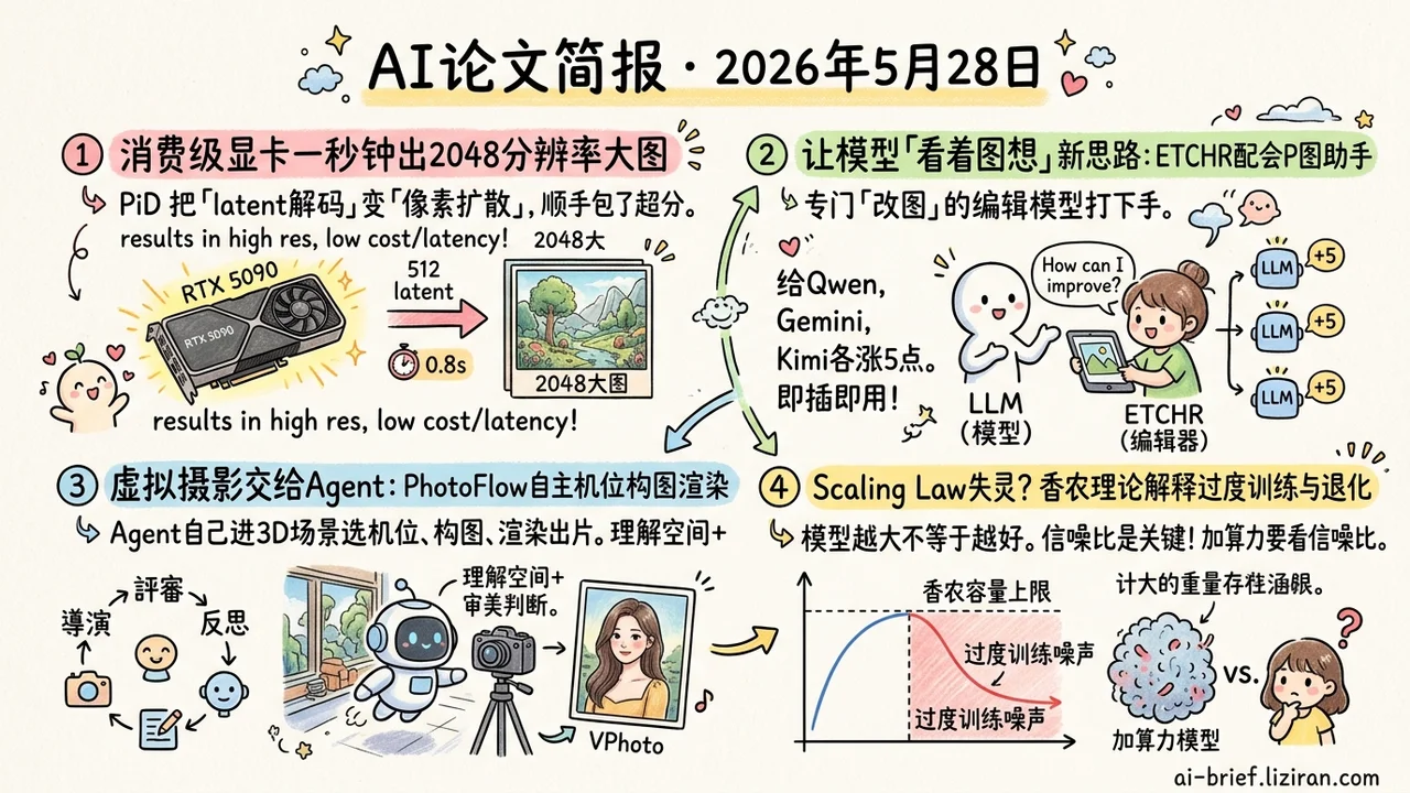 扩散模型把解码这道工序也吃了下来