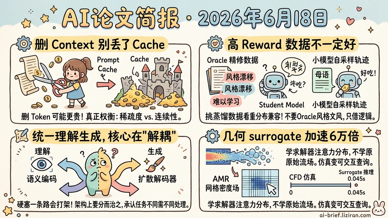 删context省token反被cache吃回