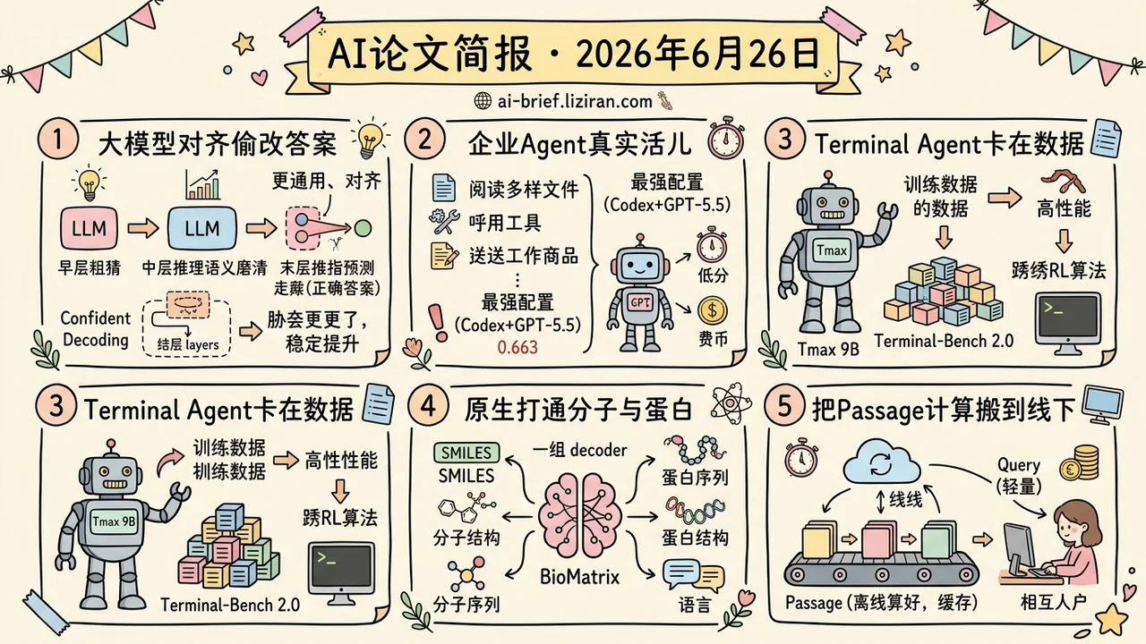 末层偷改答案，早层解码反更准