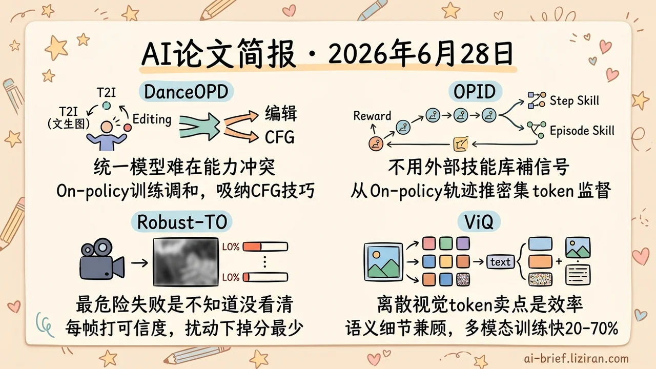 ViQ让多模态训练提速20-70%