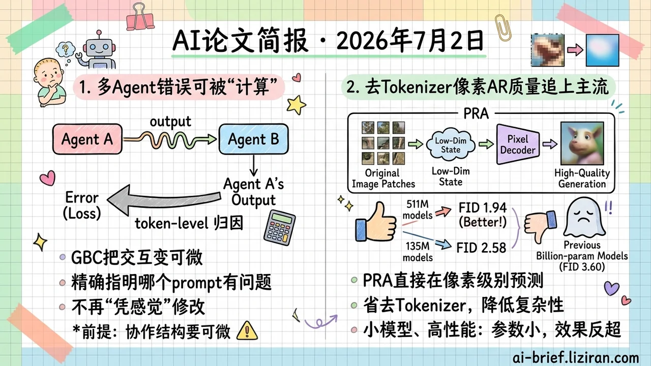 像素AR 135M反超十亿级模型
