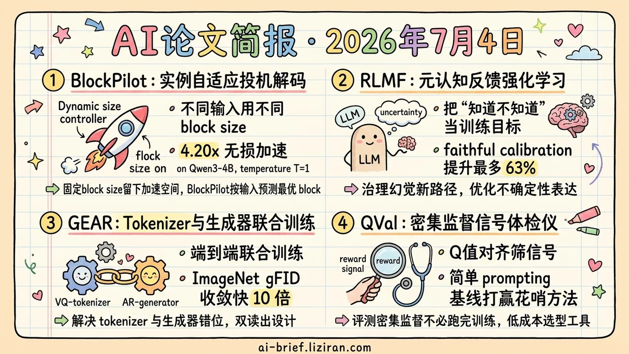 自适应解码4.2倍，联合训练快10倍