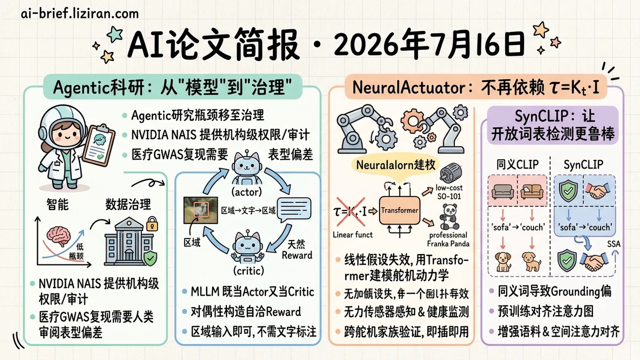 AI科学家院内复现GWAS