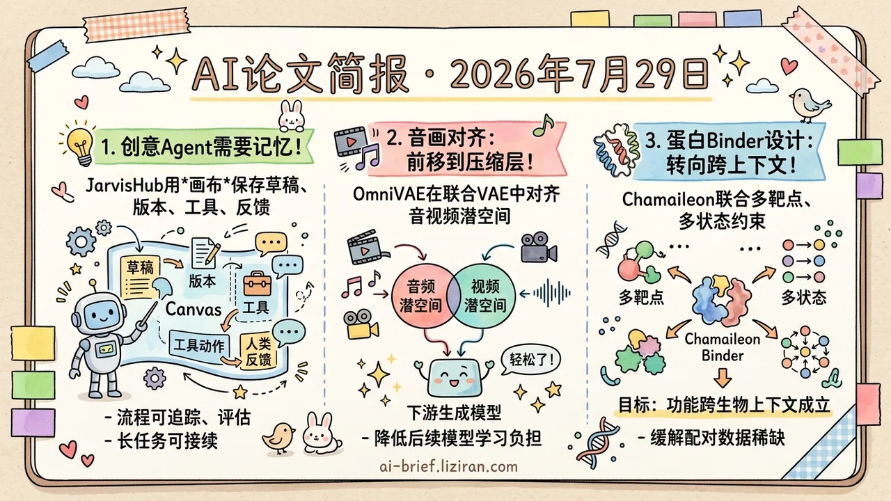 JarvisHub保存版本，OmniVAE前移音画对齐
