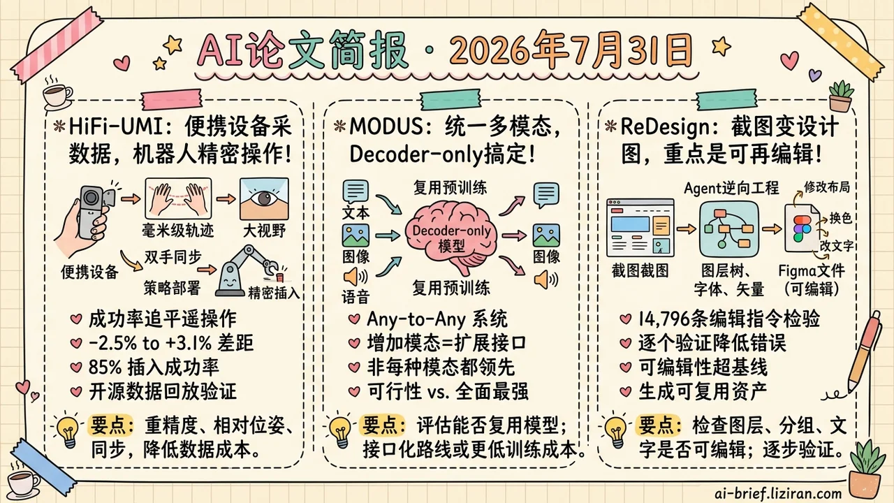 无机器人数据追平遥操作，插入成功率85%