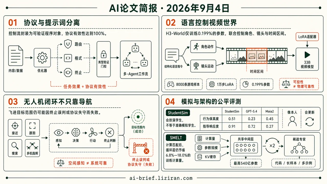 控制协议达100%，循环层省18%计算