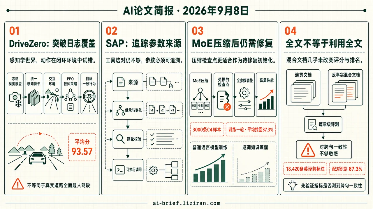 教师策略达93.57，3000条样本挽回37.3%