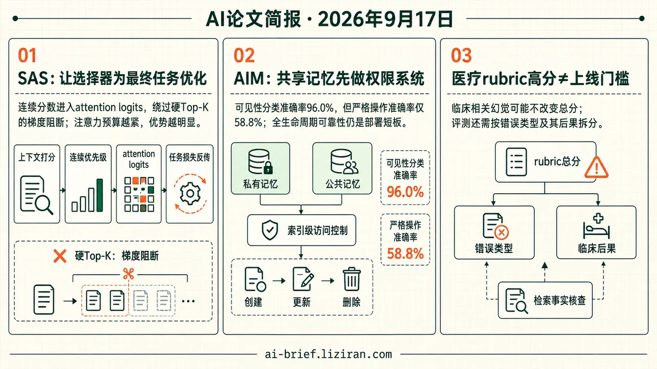 SAS直连任务损失，AIM分类达96%